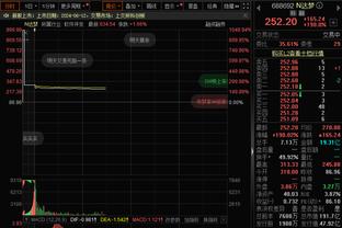 难阻败局！布伦森26投15中 砍下全场最高36分 外加3板7助1帽